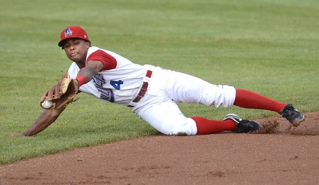 Wilmer Difo